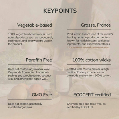 Bougie Parfumée Figue Verte