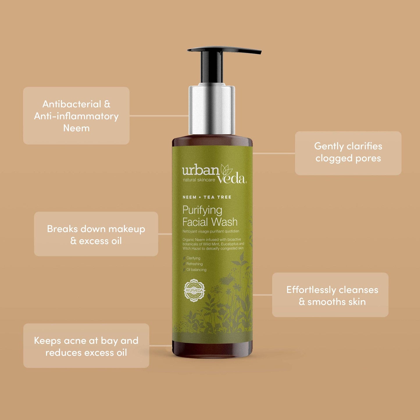 Purifying Facial Wash