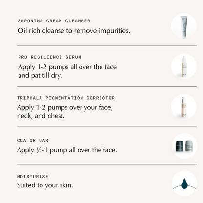 Saponins Cream Cleanser